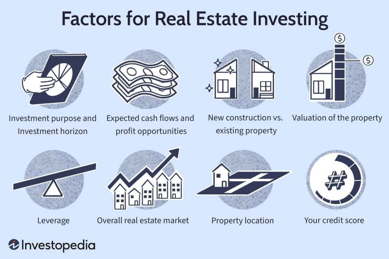 November 2024 CPI and Real Estate Investing: Is it a Good Time to Buy?