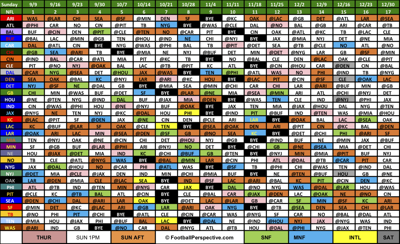 NFL Week 6 Schedule 2024