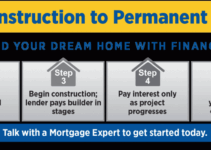 Construction To Permanent Loan: A Guide to Streamlined Financing