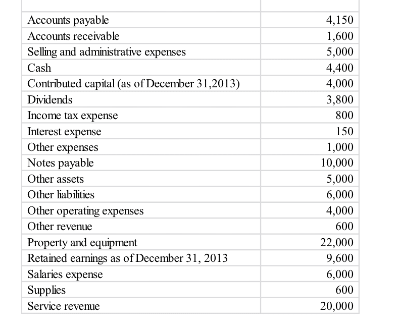 Standard deduction for single filers in 2024