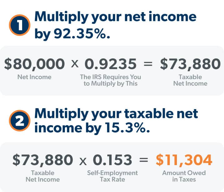 Tax calculator for self-employed individuals in October 2024