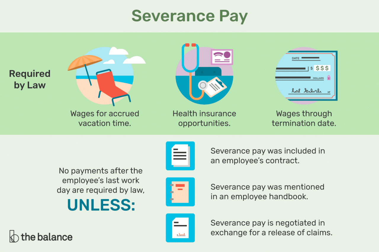 Severance Pay Taxation in 2024: What Cigna Employees Need to Know