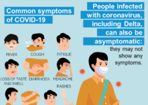 What are the most common Covid symptoms in October 2024?