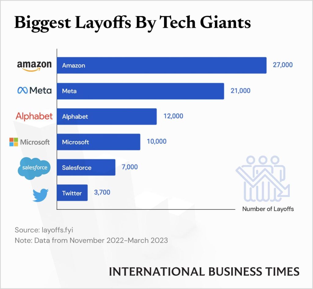 Cigna's Financial Performance and the 2024 Layoffs