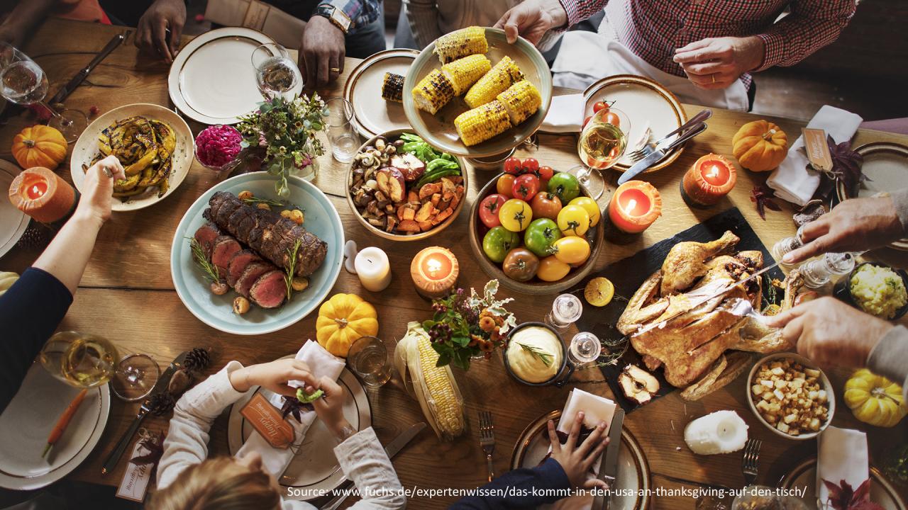 Thanksgiving history and traditions in the US