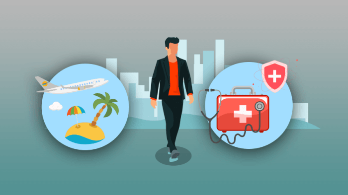 Travel health insurance for solo travelers in October 2024