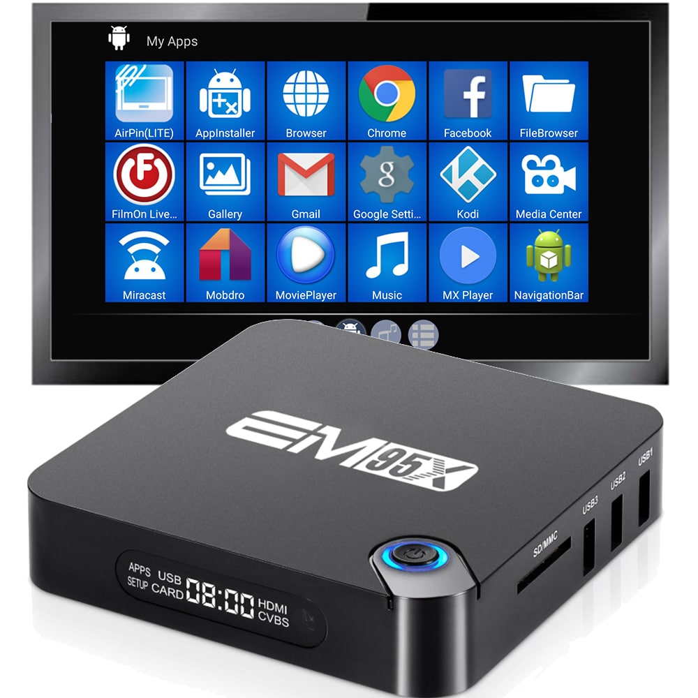 Best Android Tv Box October 2024,