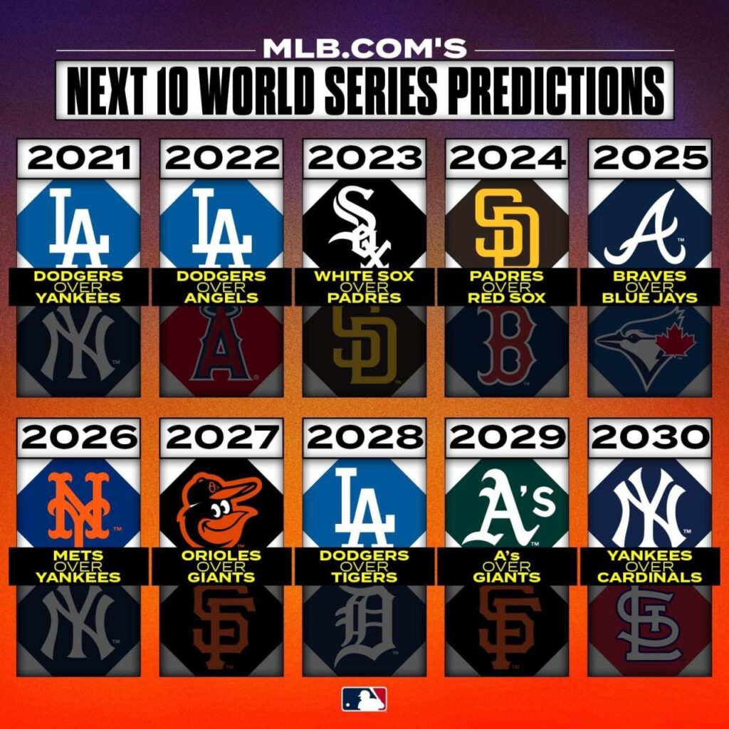 World Series 2024 betting odds and trends