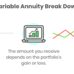 Variable Annuities Have 2024