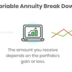 Variable Annuities Have 2024